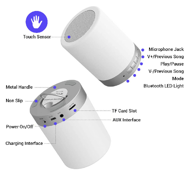 LED Touch Bluetooth Speaker Lamp